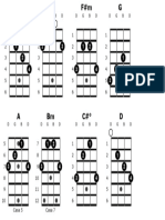 Campo Harmônico de Ré Maior Na posição fundamental [Trades]