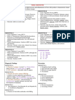 Midterms MS LEC Reviewer