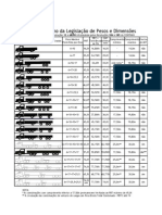 Lei Da Balança - Quadro Resumo