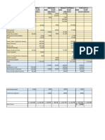 Solution Hexham Plc