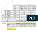 Dyna 7719 - Plano de Manutenção Usina Sao Jose - 2020.04a