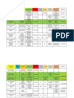 DATOS PARA CREDENCIAL 2024- 2025