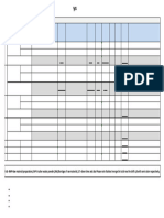 Daily Production report of december 3,2024.