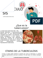 TUBERCULOSIS.ES