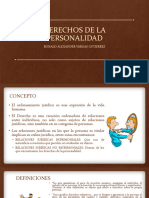 4. DERECHOS DE LA PERSONALIDAD