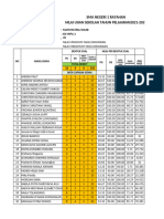 Format Abs Us Xii Mipa 3