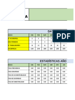 FORMATO COMPLETO ESTADISTICAS MENSUALES  DE PREVENCION CON FORMULAS Y GRAFICOS