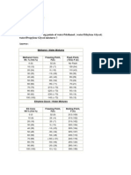 AD Chemicals - Freeze-Flash Point