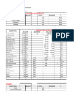 Materials Inventory