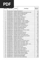 Mandatory Parts of TVS 3W