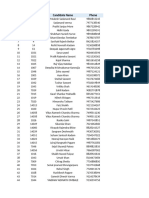 Applicant Tracker (2024-2025) Redington Ltd  - Marketing