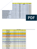 Lista Del 5to Primaria Polos