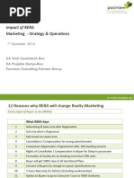 Impact of RERA - Marketing