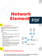 Network ElementsSDE to AGM lice 23