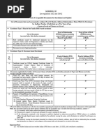 List_of_Supporting_Document_for_Aadhaar_Enrolment_and_Update