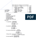 Numerical Problems of Ratio Analysis