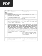 Instrumentation and Process Addendum