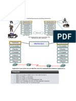 2.Network Protocols - Copy