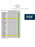 Relatório de Rendimento Escolar 1º REDES B