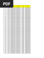 Prime Outlate Data New Rocky