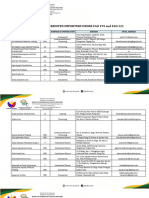 List-of-Accredited-Importers-under-FAO-195-and-221-as-of-February-29-2024