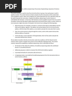 Address Sequencing