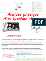 Chapitre2 Analyse système chimique - Terminale