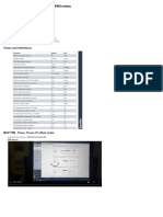 Performance Evaluation Notes, PMI Notes