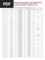 PG DrRamManoharLohiyaNationalLawUniversityRMLNLULucknow (10)