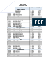 TransferpriceListPCRMikrogen12_2019