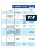 Unidad luz y sombra para los estudiantes