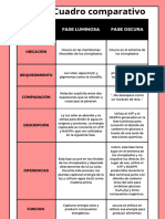 Cuadro comparativo de recursos poéticos de estilo simple rosa.pdf