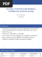 GSM Services, Architecture