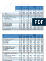 Table_No_4_SEPT_24