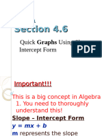 Graphs Using Slope-Intercept Form