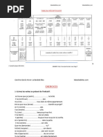 Exercices présent de l'indicatif