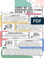 Teoría de la Motivación-Higiene (Teoría de los Factores de Herzberg)