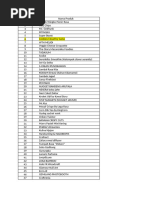 List Booth Terbaru