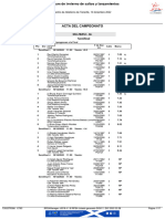 RESULTADOS-Criterium-de-invierno-de-saltos-y-lanzamientos