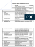 List of awarded tenders for 2023 2024 corrected