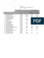 Data Rekap Hasil Tes - XII TSM