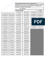 Provisionally Selected Rollnos-Clerical