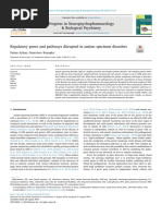 Regulatory genes and pathways disrupted in autism spectrum disorders