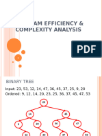 1b-Program Efficiency & Complexity Analysis