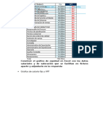 Compensación total caso 1