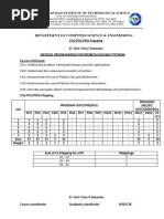 R20 CO PO Mapping Table Updated