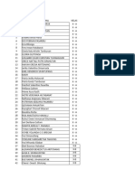 DAFTAR NAMA SISWA UNTUK DENAH