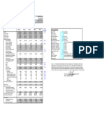 BUDGET TEMPLATE 5 YEARS NARVACAN