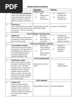 Organic Qualitative Analysis (1)