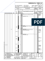 bore log information